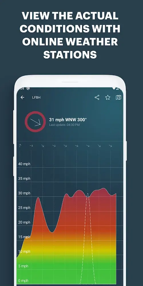 Windy.app Captura de tela 3