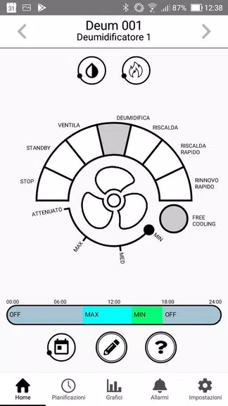 Schermata RadiaxWeb Regolazione 1