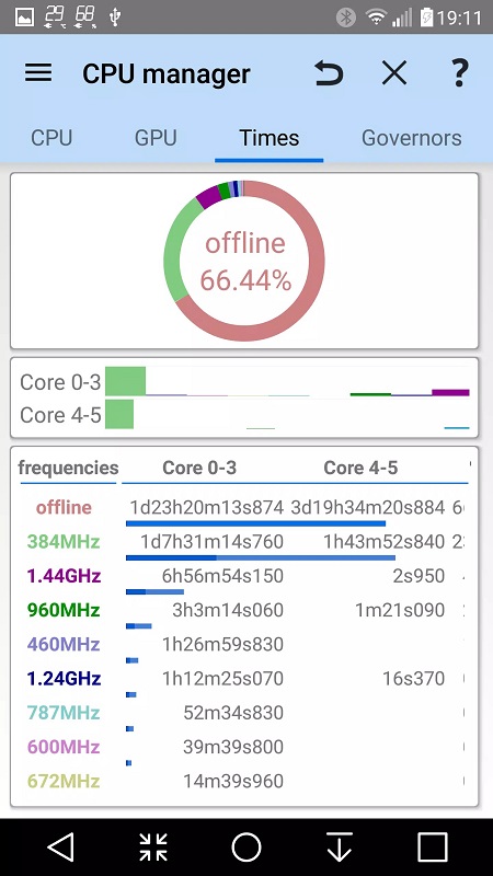 3C All-in-One Toolbox Ekran Görüntüsü 3