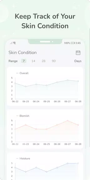Skincare Routine Diary Zrzut ekranu 1