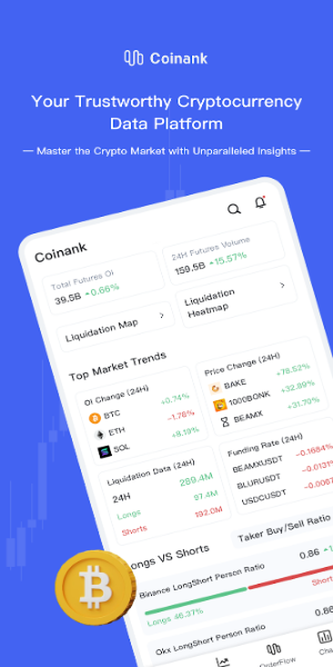 CoinAnk-Derivatives Orderflow應用截圖第0張