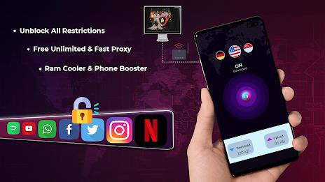 Neu VPN - Fast Proxy VPN Screenshot 2