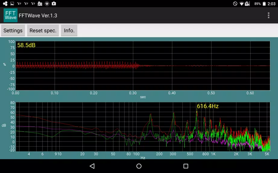 Sound monitor FFTWave Schermafbeelding 0