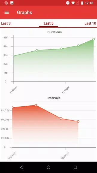 Contractions Timer for Labor Capture d'écran 1