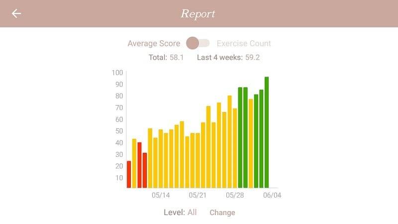 Sight Singing Pro - Solfege Capture d'écran 2