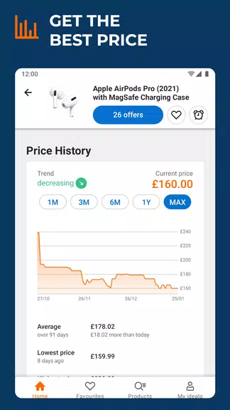 idealo: Price Comparison App Captura de tela 1