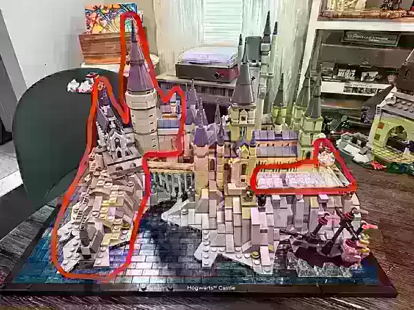 Future sets concept