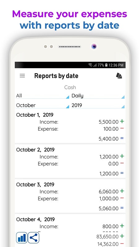 Daily Expenses 3 Tangkapan skrin 1