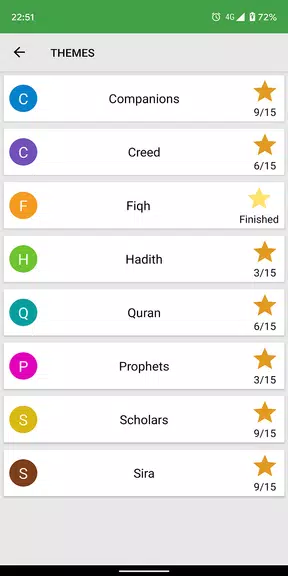 Fitrah Quiz Islam應用截圖第2張