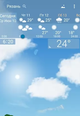 Awesome weather YoWindow live weather wallpaper Schermafbeelding 1