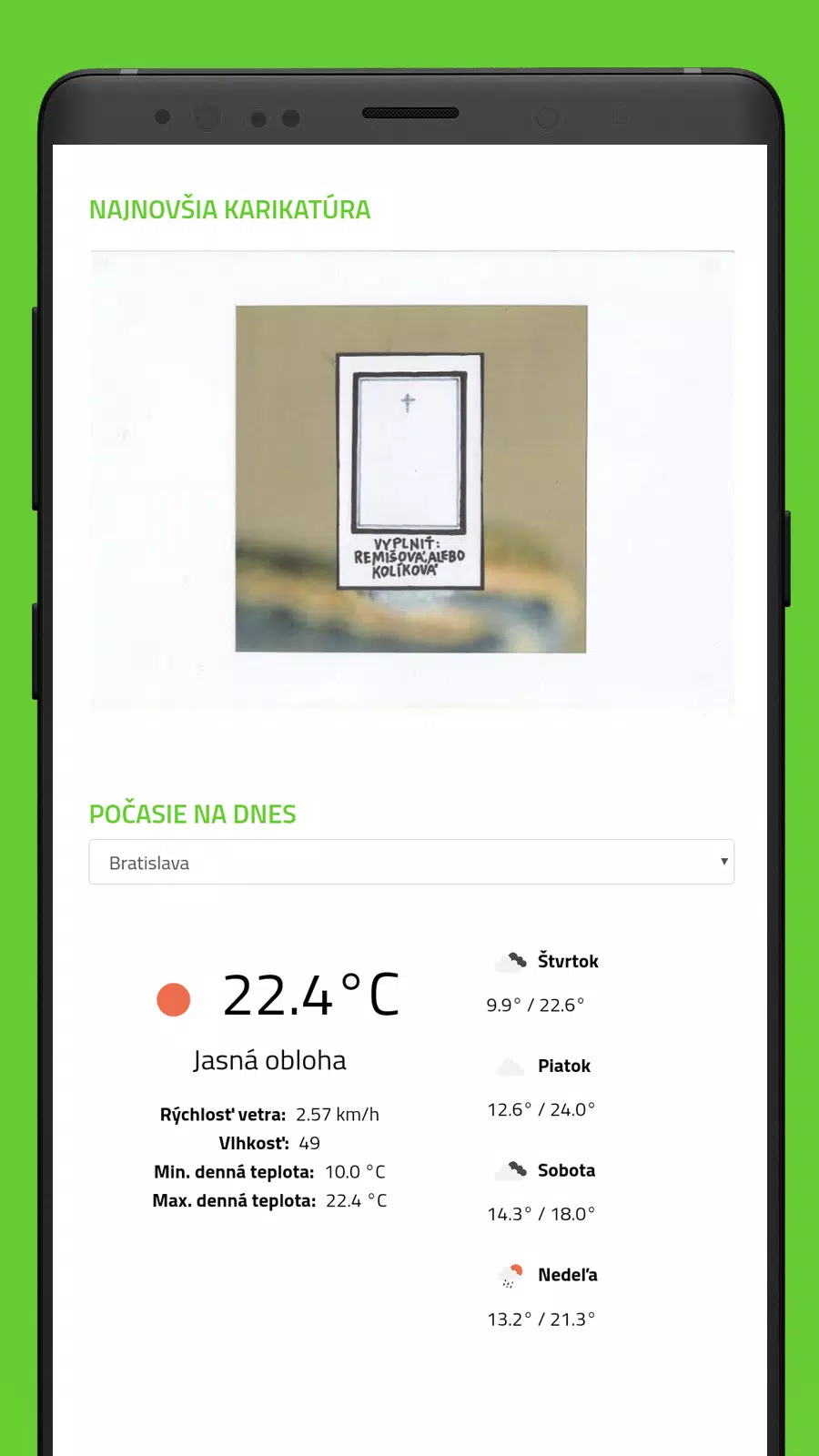 HLAVNÉ SPRÁVY應用截圖第3張