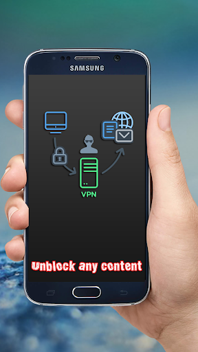 VPNPrivate: Unlimited Free VPN ဖန်သားပြင်ဓာတ်ပုံ 2