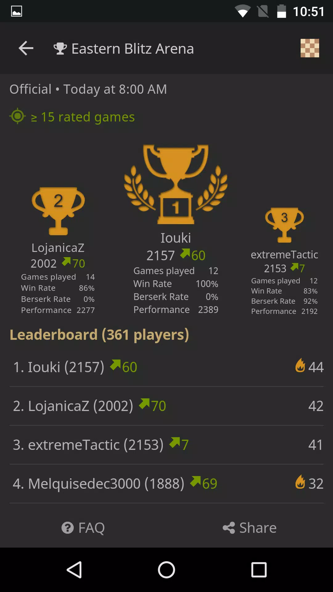 lichess Ảnh chụp màn hình 3