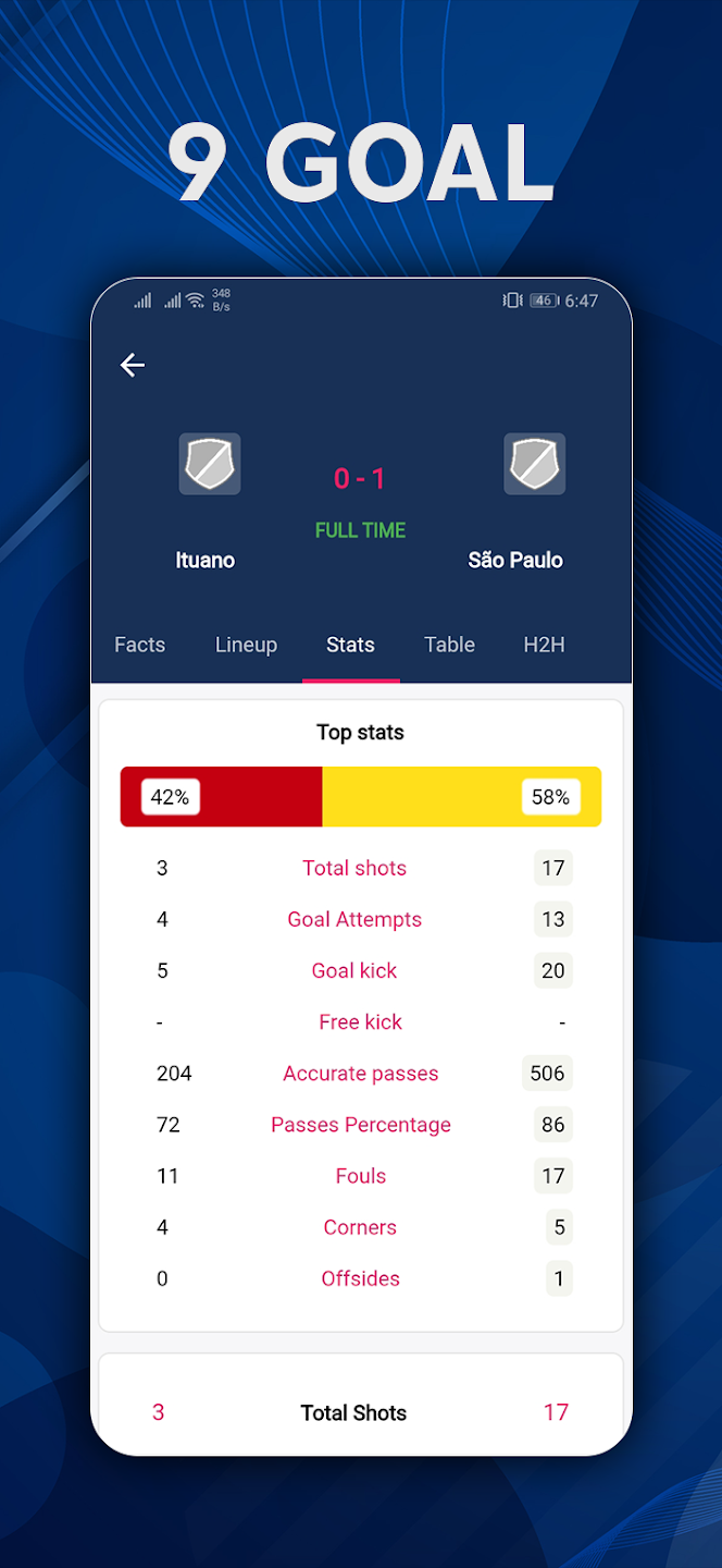 9Goal - Football Live Tangkapan skrin 0