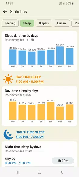 Baby tracker - feeding, sleep應用截圖第2張