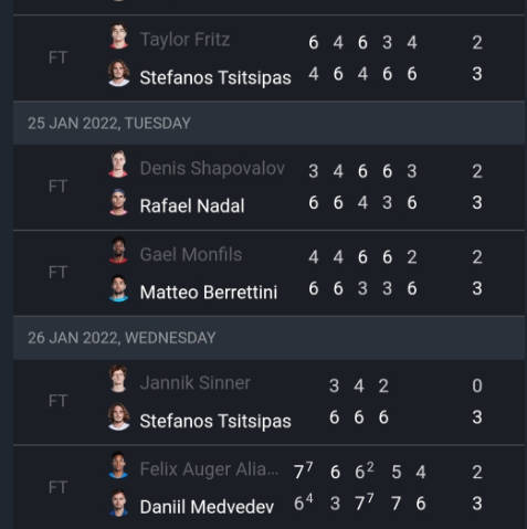 Schermata ATP live scores : Tennis live 1