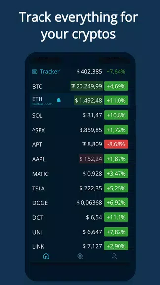 HODL Real-Time Crypto Tracker應用截圖第0張