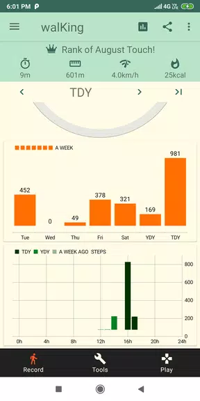 Smart Pedometer: walKing স্ক্রিনশট 2