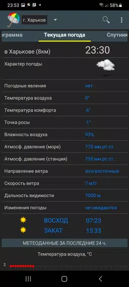 Schermata Погода Украина 2