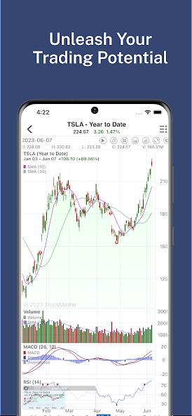 Schermata Stock Master: Investing Stocks Mod 2