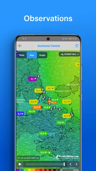 PredictWind - Marine Forecasts स्क्रीनशॉट 2