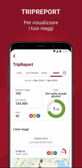 Tua Smart App Captura de tela 2