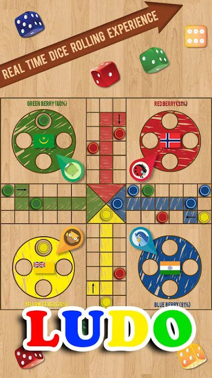 Ludo King 2018 ( Last Version) Tangkapan skrin 1