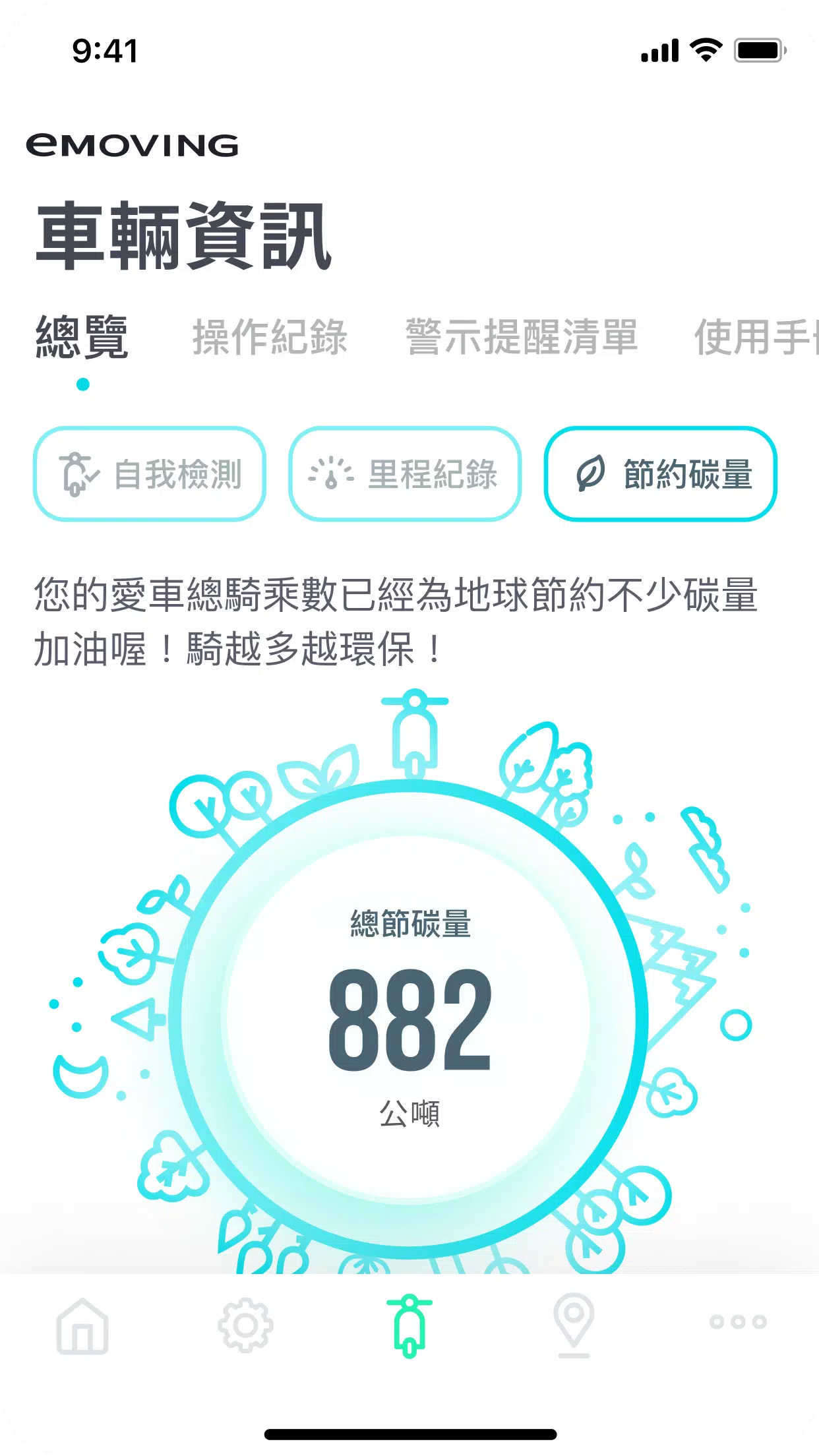 FUN心騎應用截圖第2張