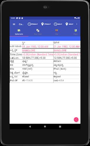 Vedic Astrology Kannada應用截圖第2張