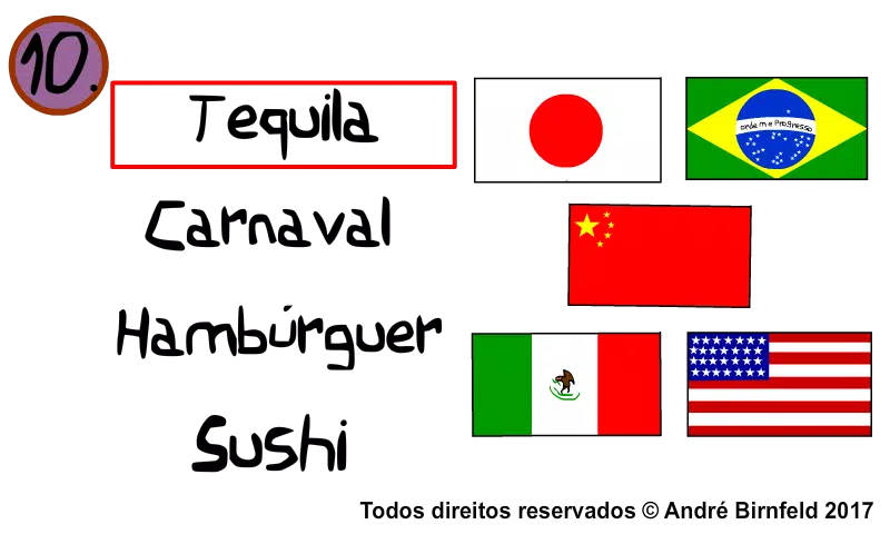 Genius Quiz Countries Captura de tela 2