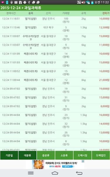 Schermata 실시간 경매정보 1