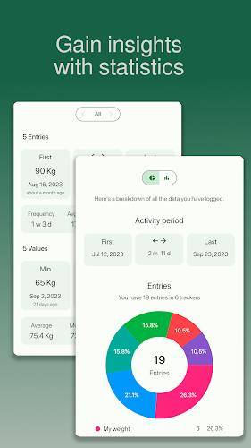 chrono.me - Lifestyle tracker Tangkapan skrin 2