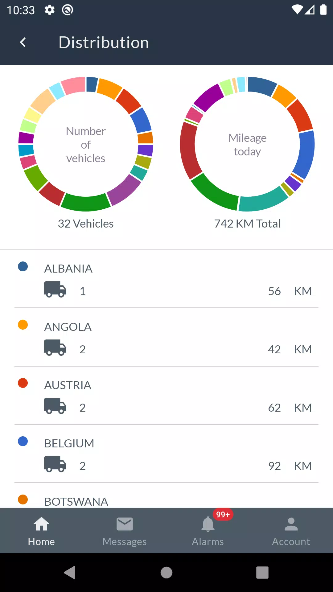 Schermata Frotcom Fleet Manager 2