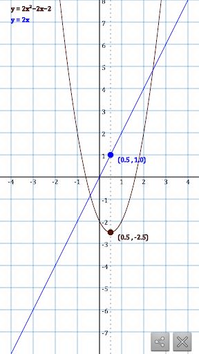 RealMax Scientific Calculator Ảnh chụp màn hình 0