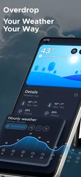 Overdrop: Weather today, radar應用截圖第0張