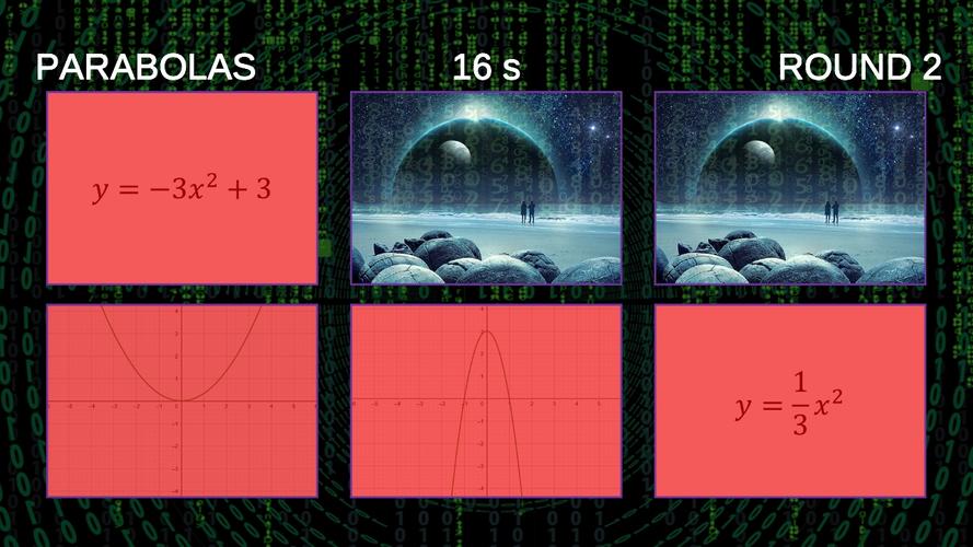 Functions & Graphs Schermafbeelding 3