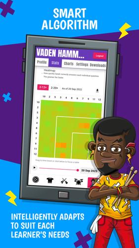 Times Tables Rock Stars應用截圖第1張