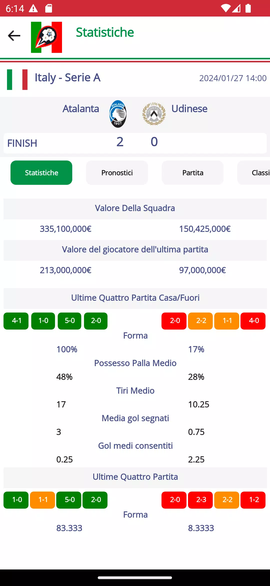 Football Serie A Calcio Italy 스크린샷 2