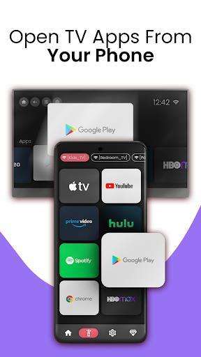 Remote Control for EKO tv Скриншот 3