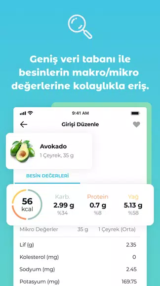 Diyetkolik.com Online Diet Zrzut ekranu 3