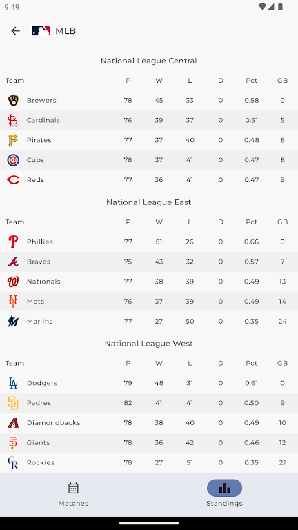 MLB Scores Screenshot 3