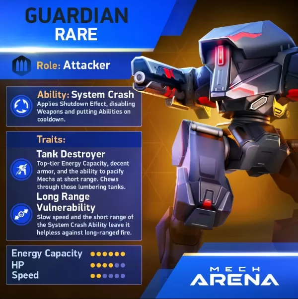 MECH ARENA Guardian: Top Builds, Armes et Stratégies pour 2025