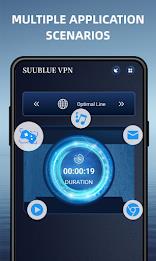 suubluevpn Screenshot 0