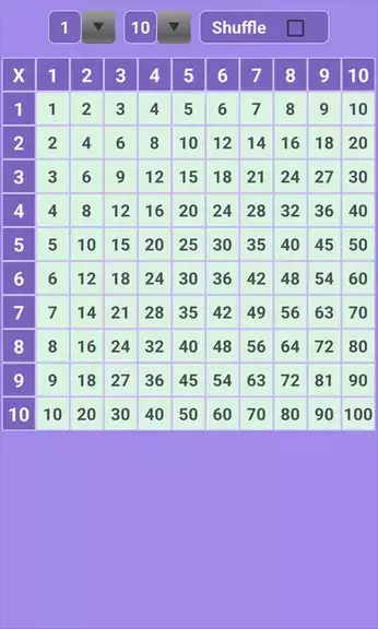 Multiplication Table: Math ภาพหน้าจอ 1