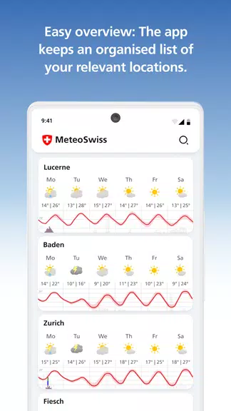 MeteoSwiss স্ক্রিনশট 3