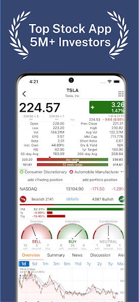 Schermata Stock Master: Investing Stocks Mod 0