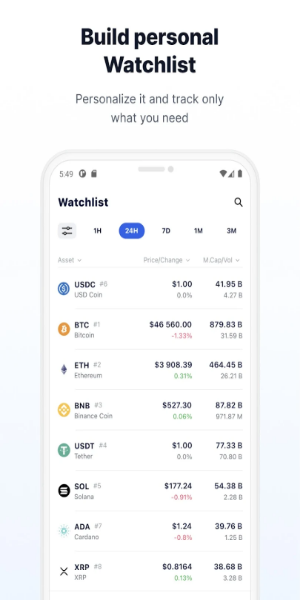 Dropstab: Crypto & Portfolio Screenshot 1