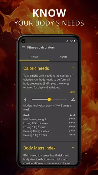 Burn Calories & Weight Loss Ảnh chụp màn hình 3