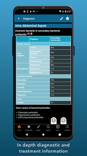 Sepsis Clinical Guide Tangkapan skrin 2