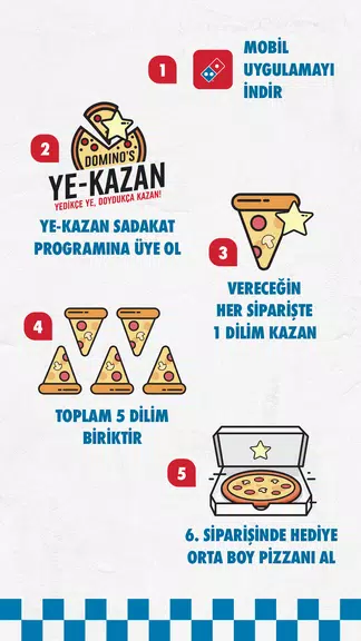 Schermata Domino's Pizza Turkey 3